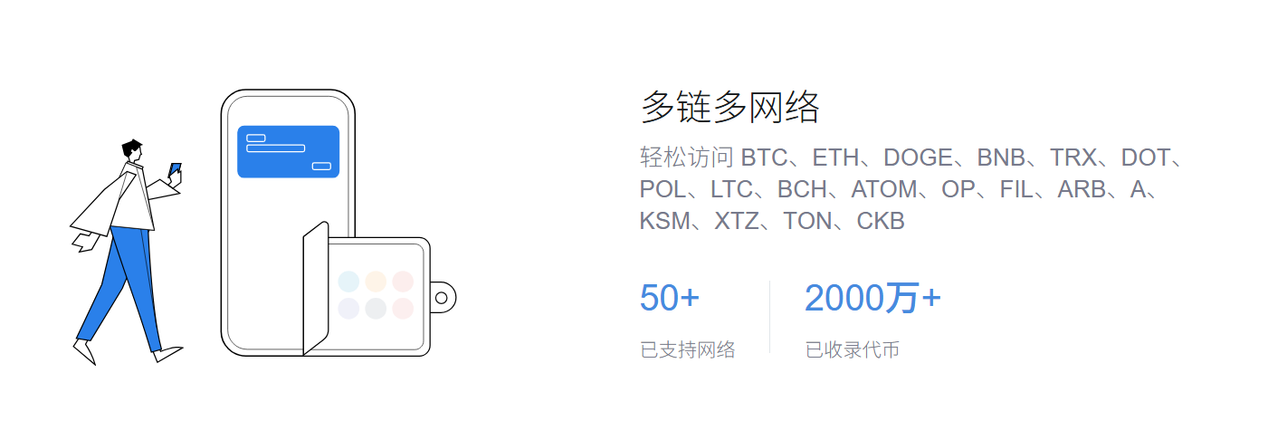 狐狸图片编辑